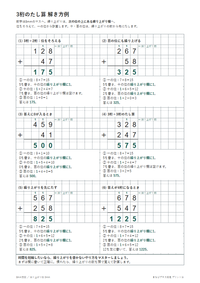 3桁のたし算（筆算）の解き方例と問題の見本