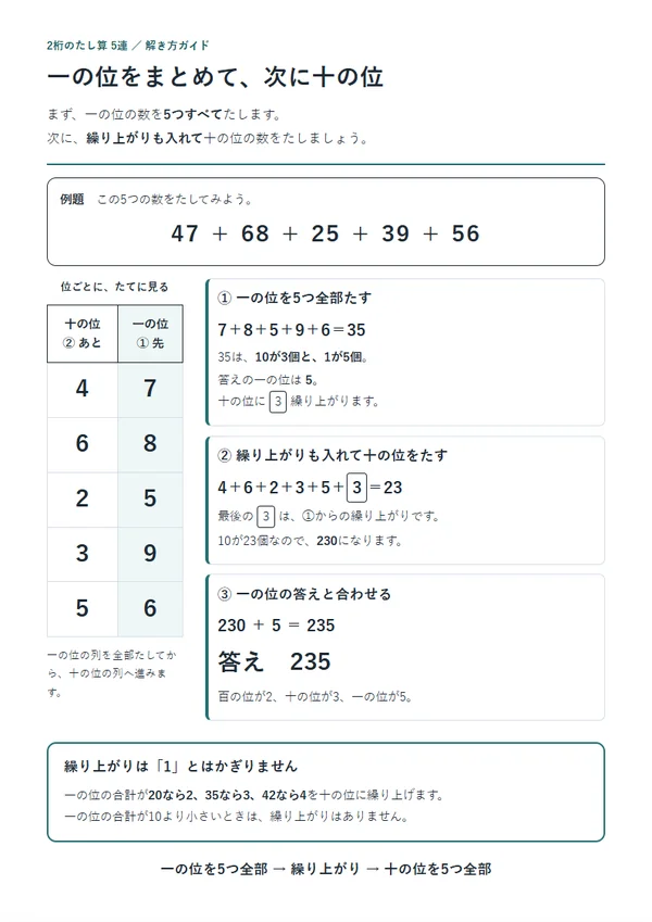 2桁のたし算 5連 のサムネイル