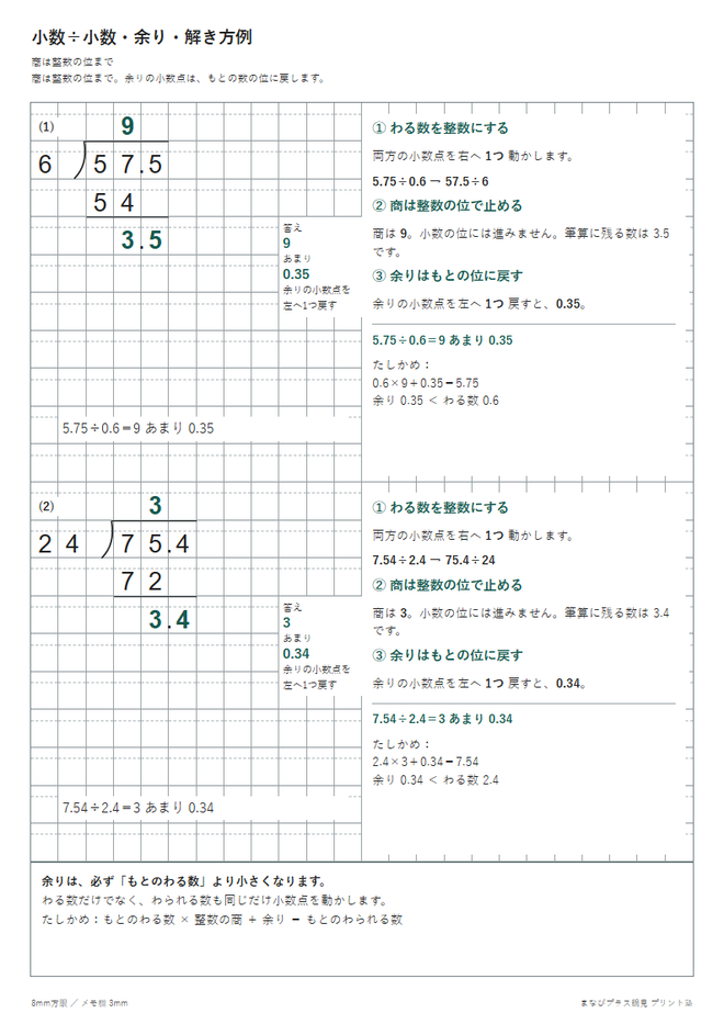 小数÷小数（整数の商と余り）の解き方例と問題の見本