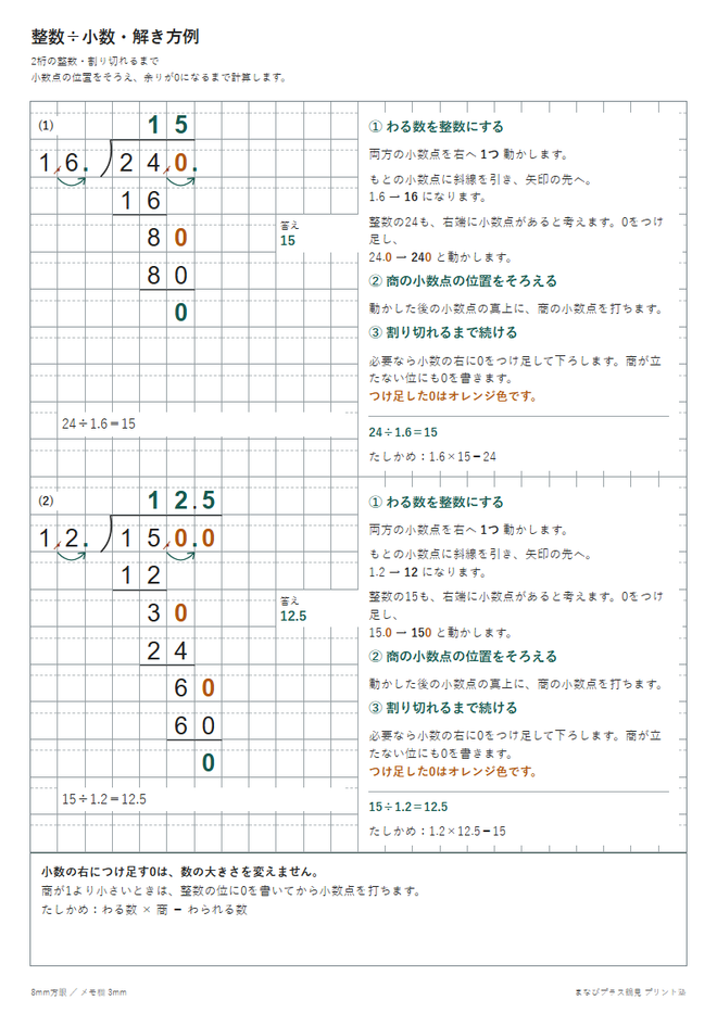 整数÷小数（割り切れるまで）の解き方例と問題の見本