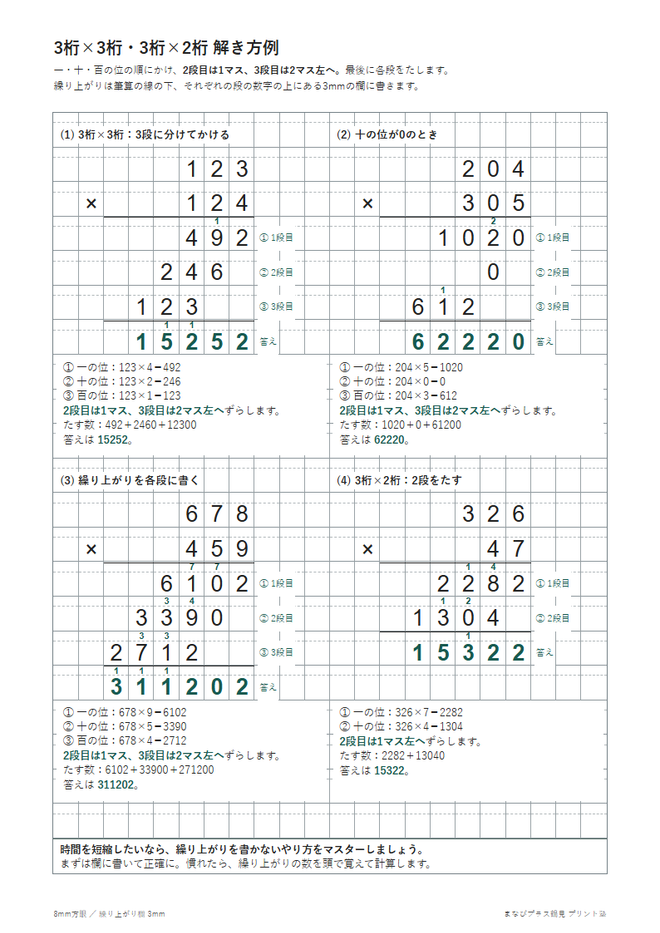 3桁×3桁（筆算）の解き方例と問題の見本