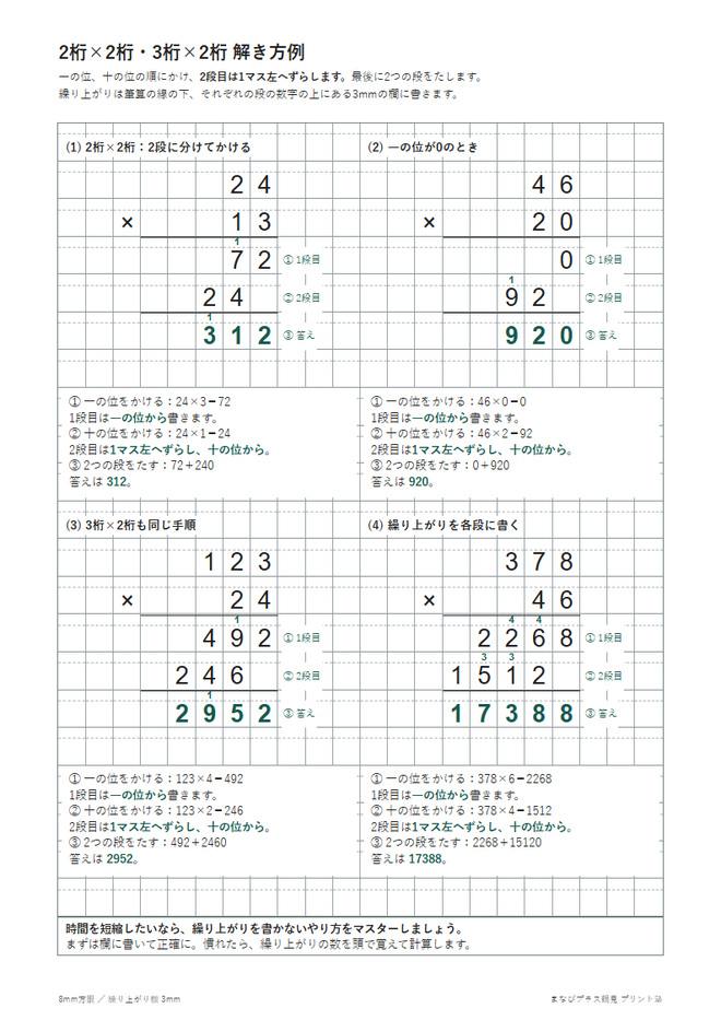 2桁×2桁・3桁×2桁（筆算）の解き方例と問題の見本