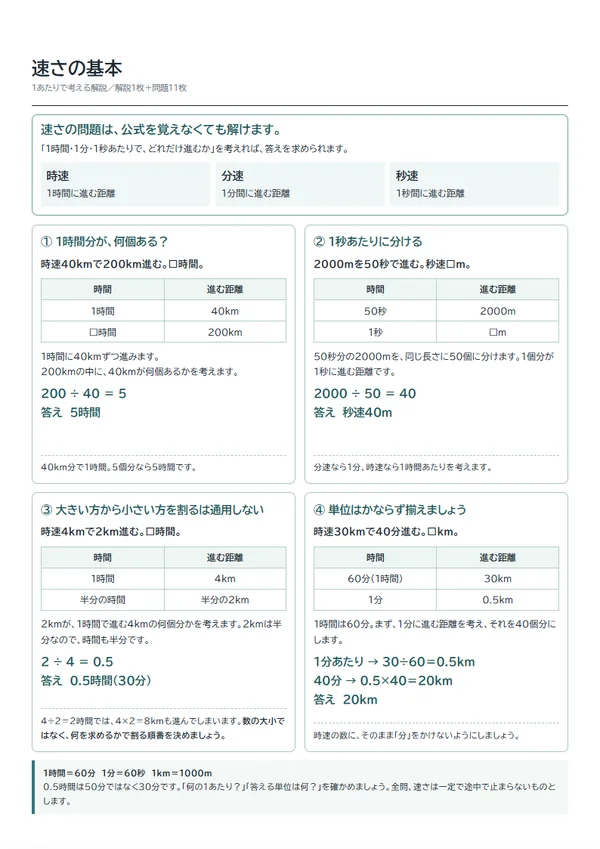 速さの基本 — 時速・分速・秒速を1あたりで考えるプリント作成画面