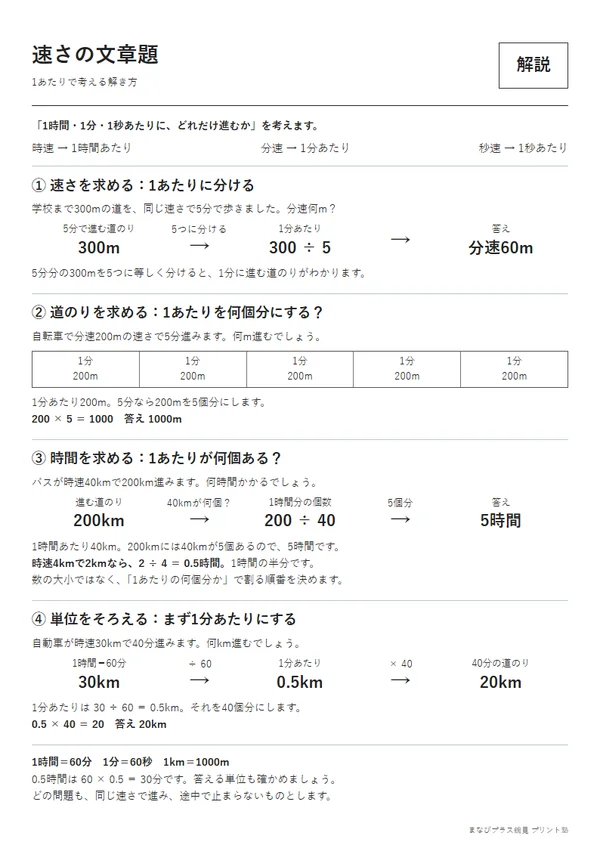 速さの文章題 1あたりで考える解説プリント