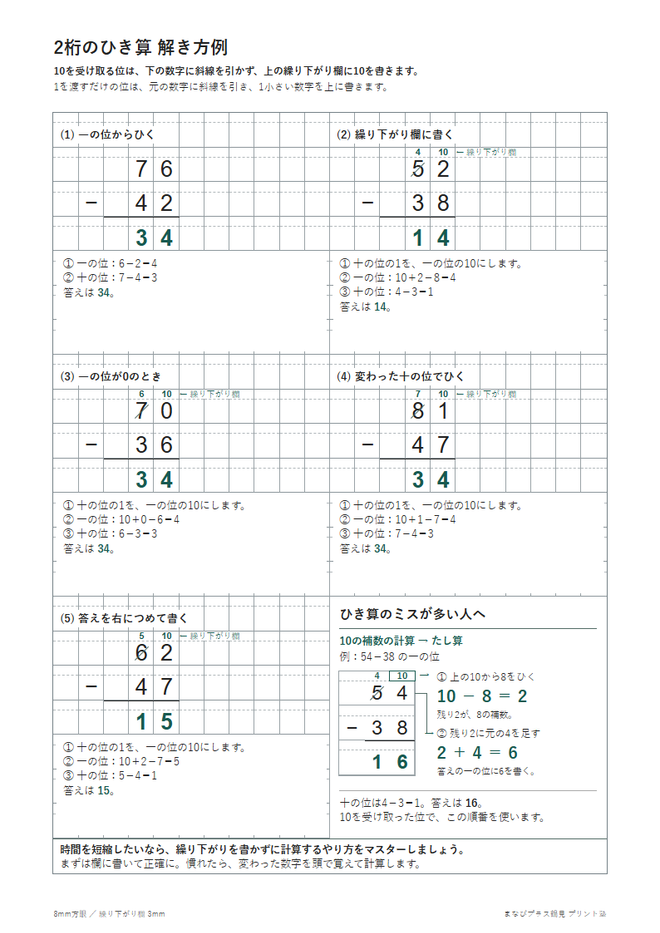 2桁のひき算（筆算）の解き方例と問題の見本