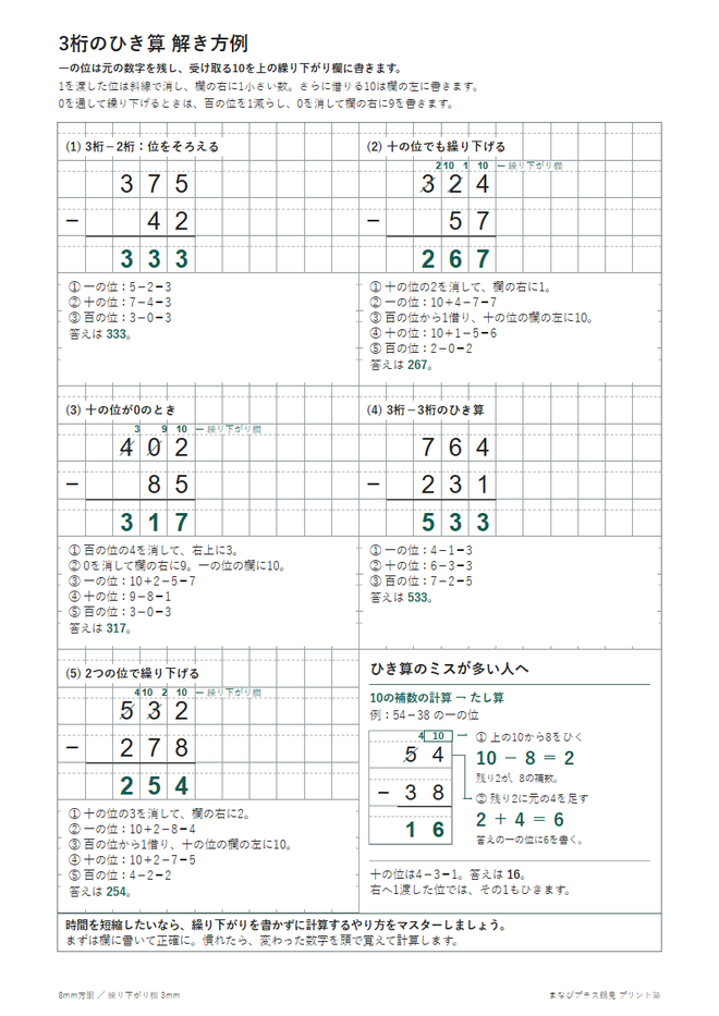 3桁のひき算（筆算）の解き方例と問題の見本