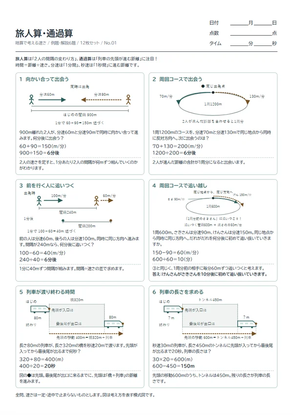 旅人算・通過算 のプリント作成画面