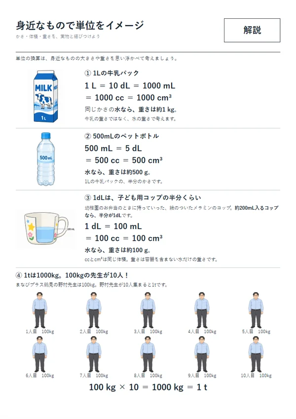 たんいのかんさん のサムネイル