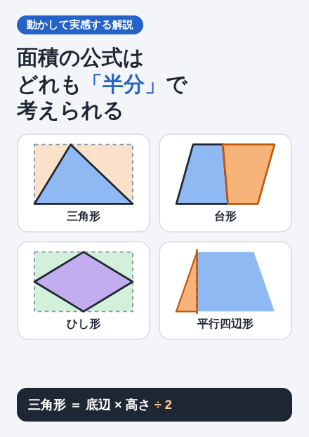 面積のひみつ のサムネイル