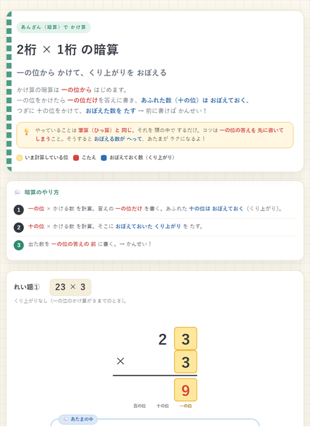 かけ算の暗算 のサムネイル