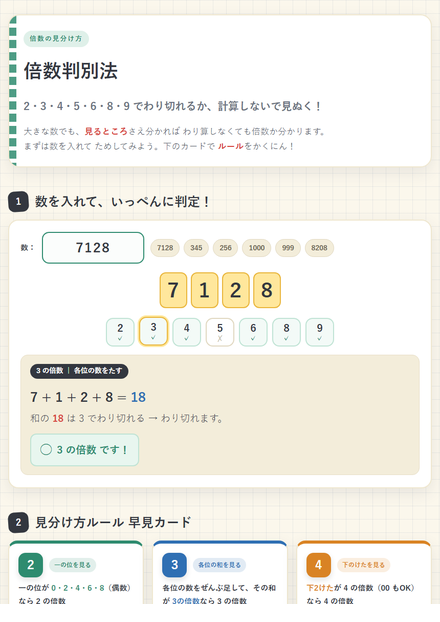倍数判別法 のサムネイル